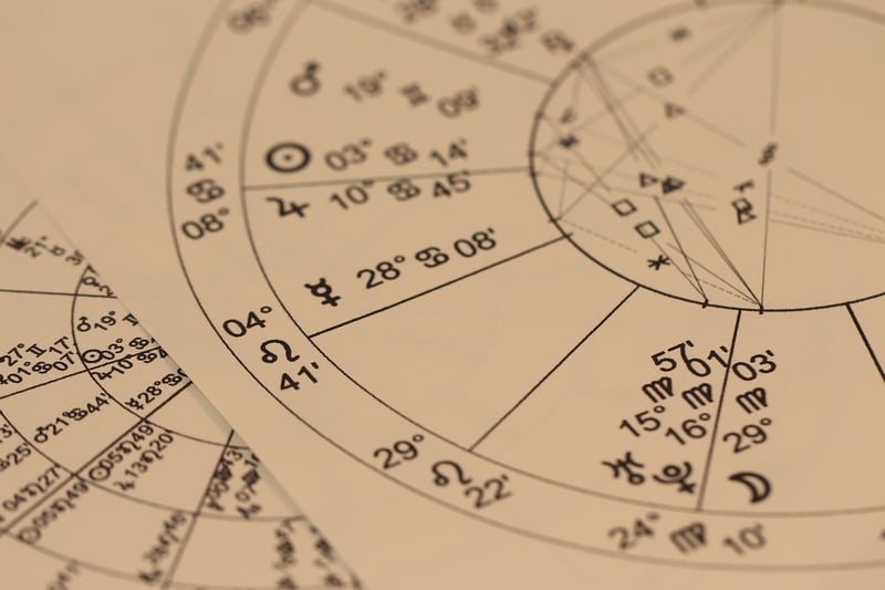 Zodiac Vows Exchange